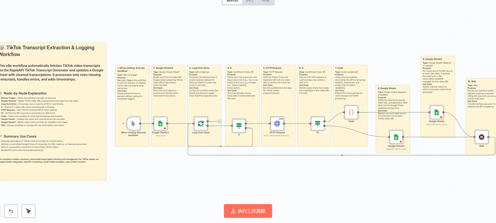 TikTok视频转录自动化工作流 - n8n RapidAPI Google Sheets集成