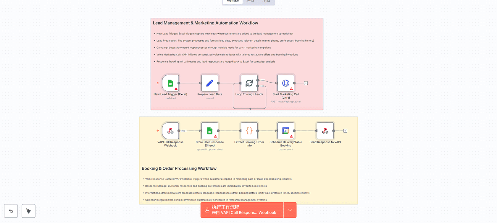 Notion与GitHub自动化集成工作流 | n8n Schedule Trigger + Notion + GitHub