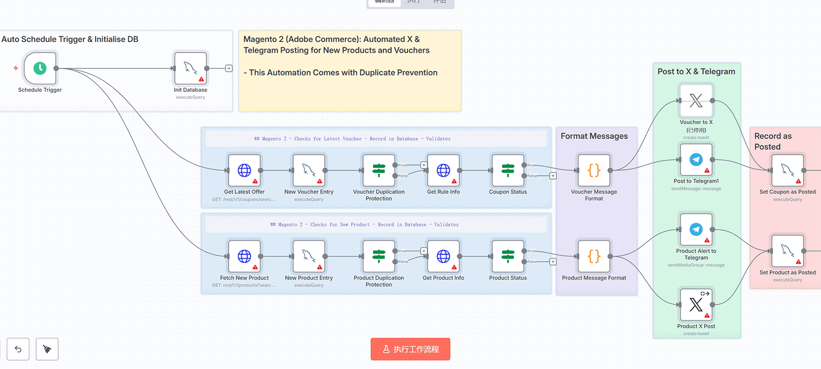 会议准备：自动化会议参与者信息丰富工作流 | n8n工作流 | Calendly Cal.com Apollo集成