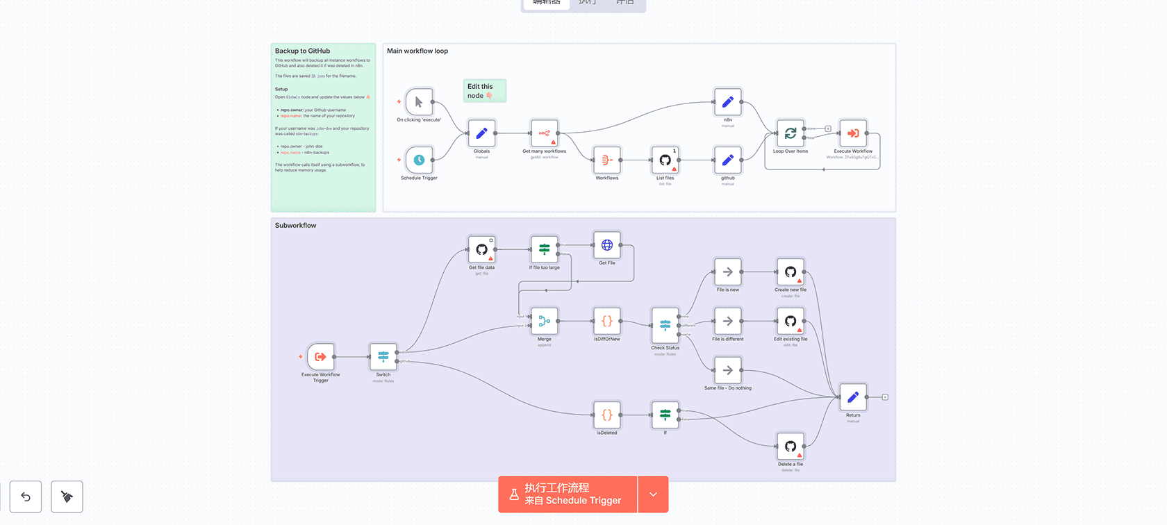 自动化安全警报分析与Slack通知工作流 - n8n工作流安全监控AI处理