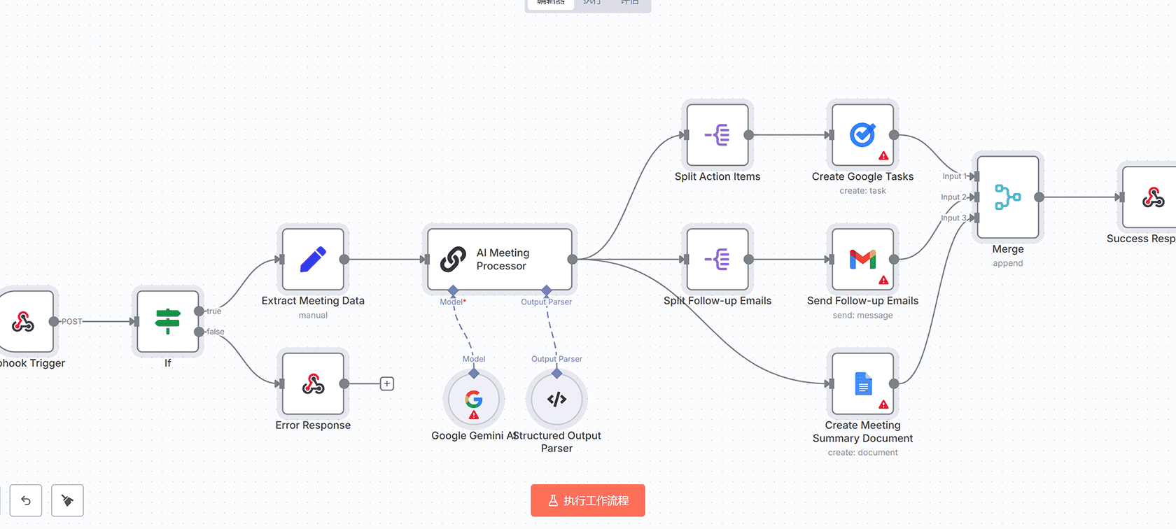 Slack潜在客户自动丰富工作流 - n8n自动化与AI数据提取