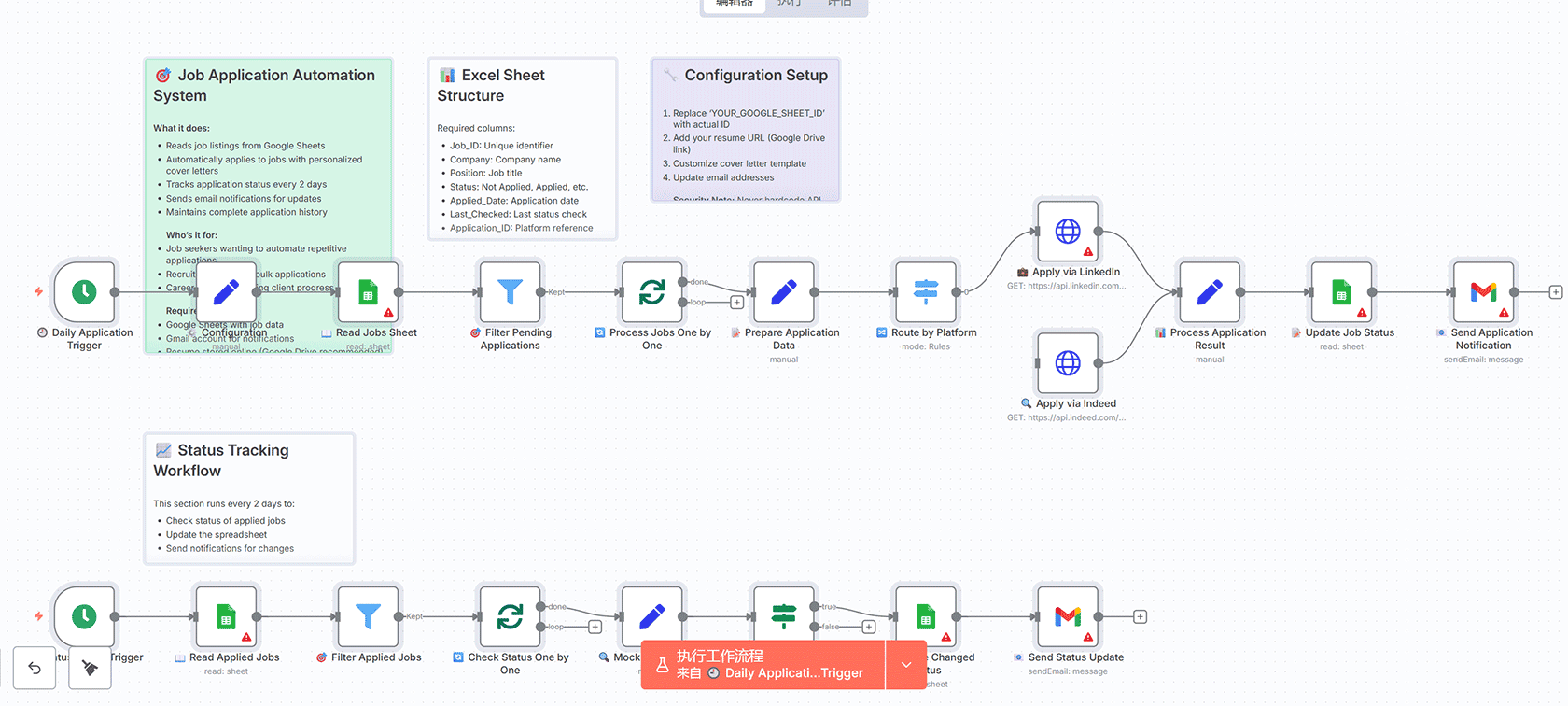智能图像抓取工作流:从任何网站可靠获取图像 | n8n工作流 | HTTP Request节点