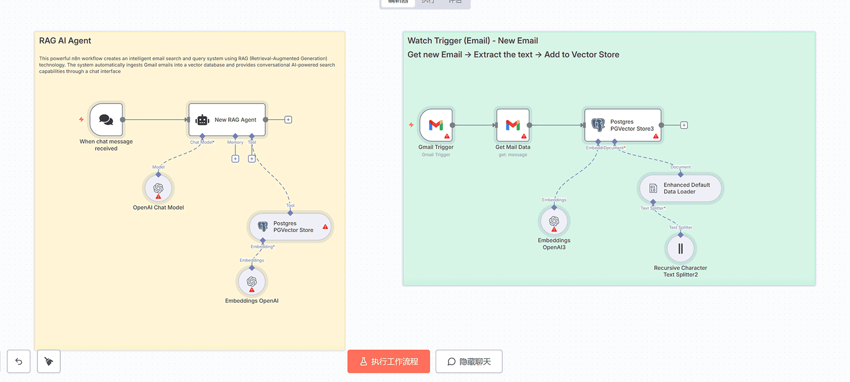 询盘表单到个性化WhatsApp消息自动化工作流 - n8n工作流 OpenAI Unipile集成
