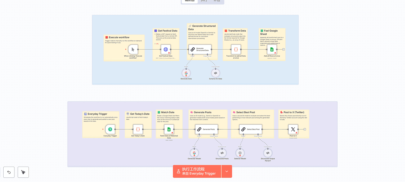 智能邮件RAG助手：Gmail、OpenAI与PGVector实时邮件搜索系统 | n8n工作流
