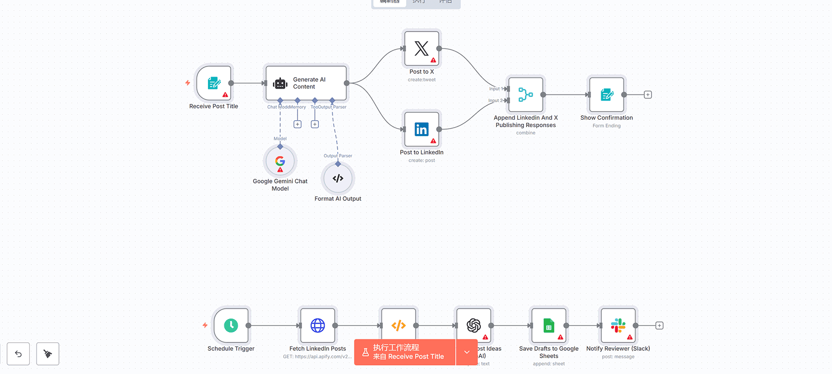 防止Google Sheets配额错误在批量处理期间 - n8n工作流自动化解决方案