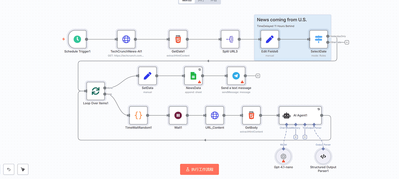 自动TechCrunch AI新闻抓取与智能分析n8n工作流 - OpenAI LangChain集成