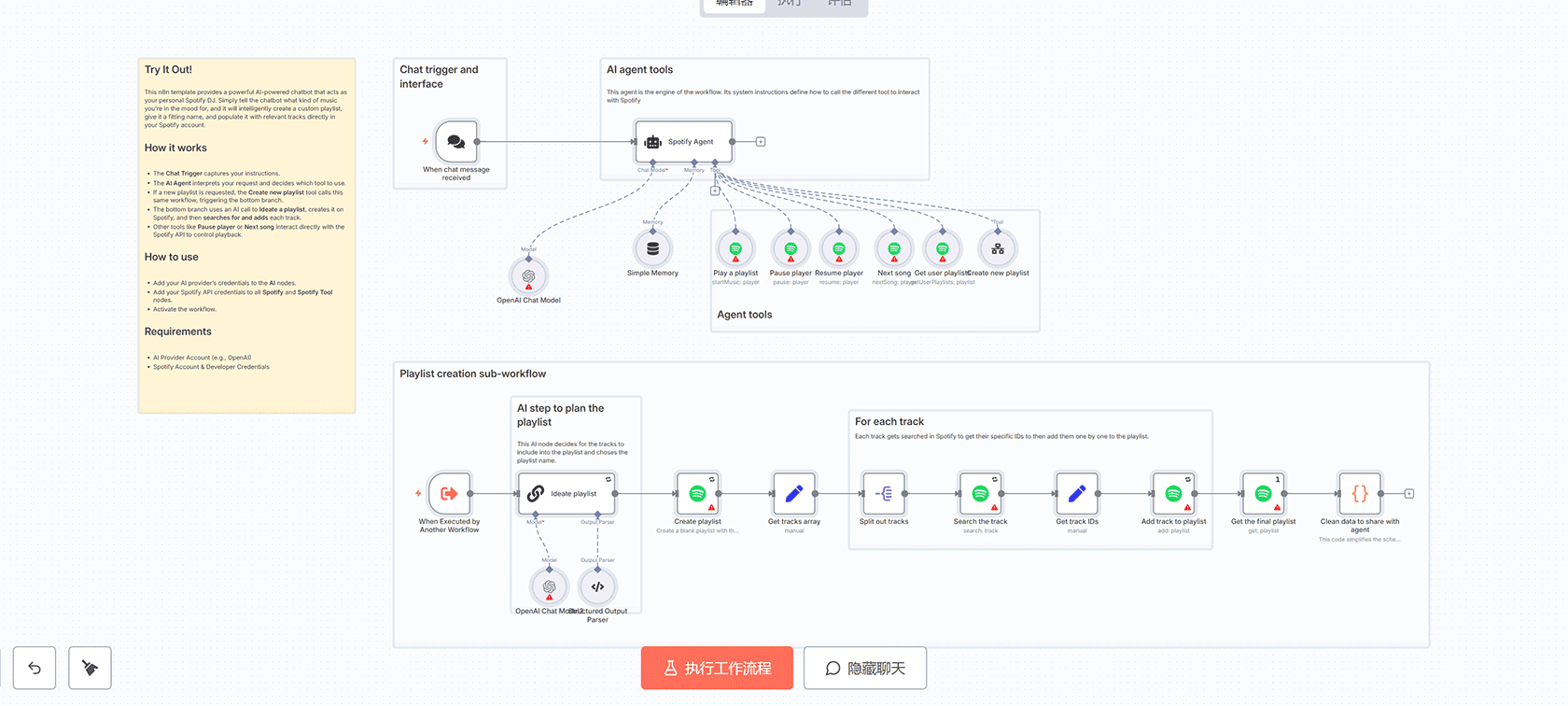 AI生成3D食物表情符号图标工作流 | n8n自动化设计工具