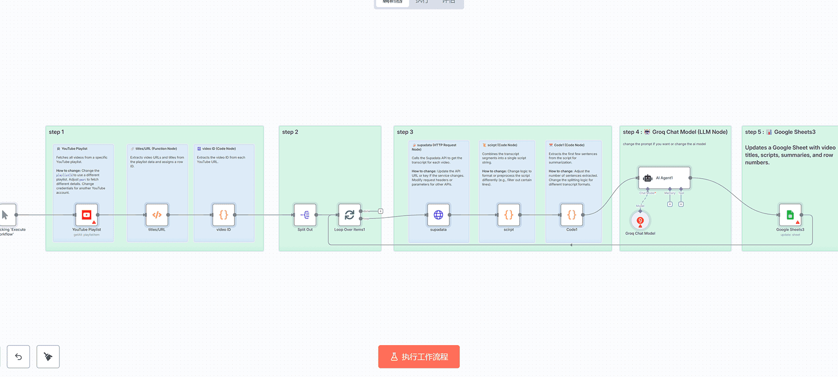 使用GPT-4-mini和Pinecone为任何设备创建AI支持助手 | n8n工作流 | Webhook OpenAI
