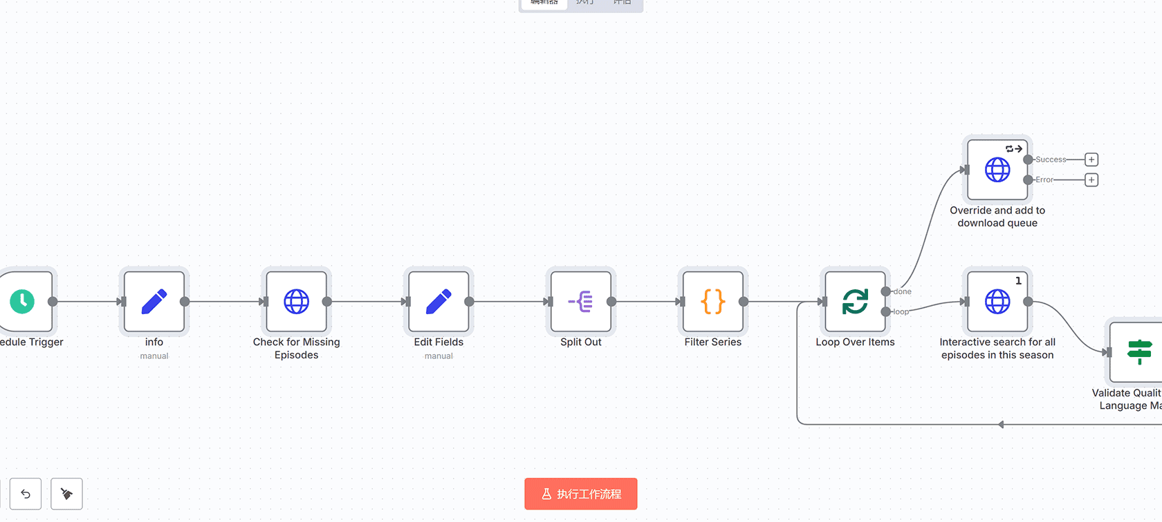使用n8n工作流自动转录YouTube播放列表并生成AI摘要 - YouTube自动化与AI处理