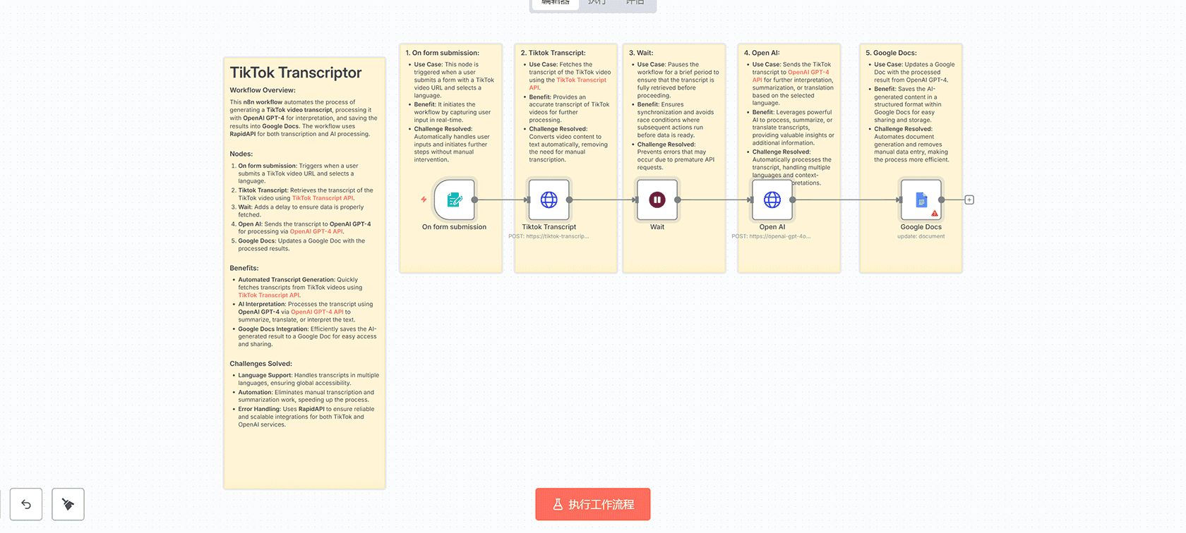 AI图像生成器工作流 - 使用Flux AI和n8n实现文本到图像自动化