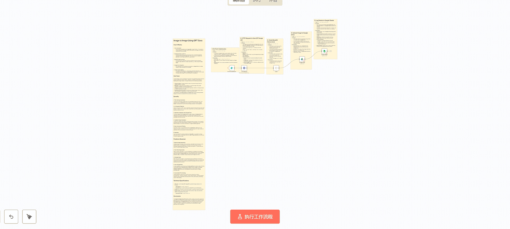 TikTok字幕转OpenAI GPT-4自动化工作流 | n8n工作流 | 智能内容处理