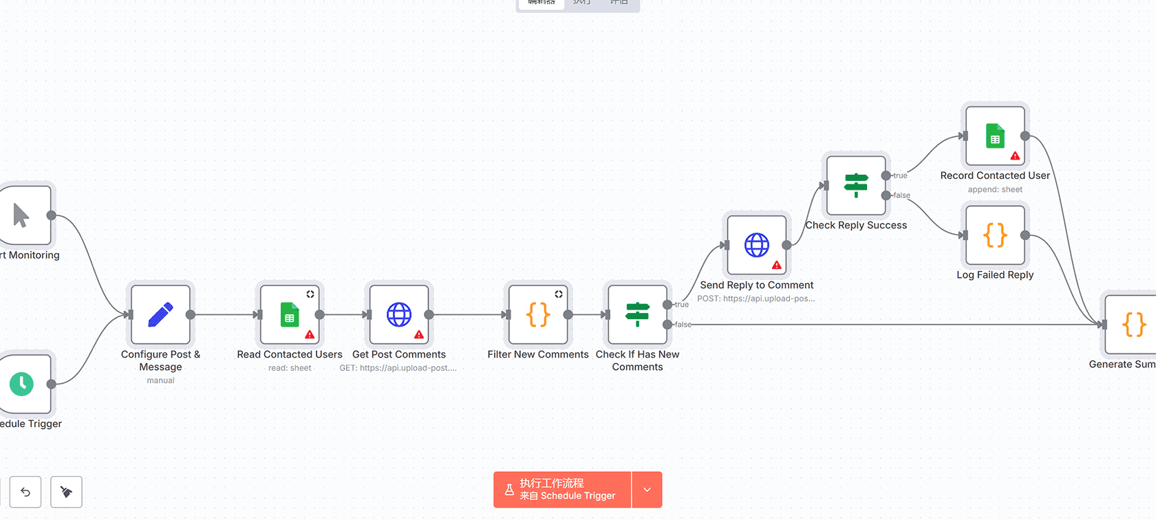 AI网站审计与个性化外联n8n工作流 - OpenAI与Lighthouse集成