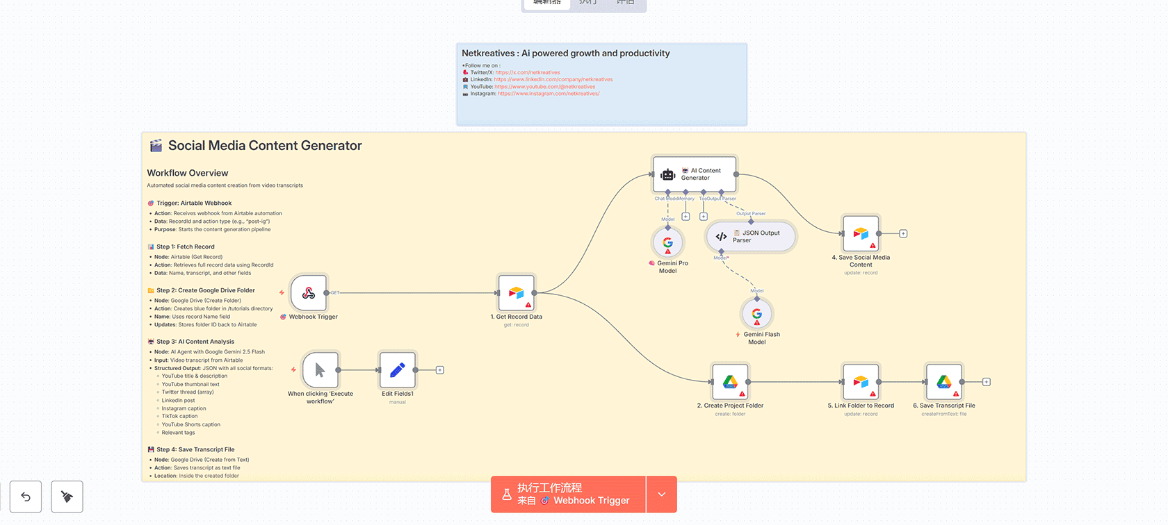 使用n8n自动回复Instagram评论并发送私信 - n8n工作流自动化社交媒体互动