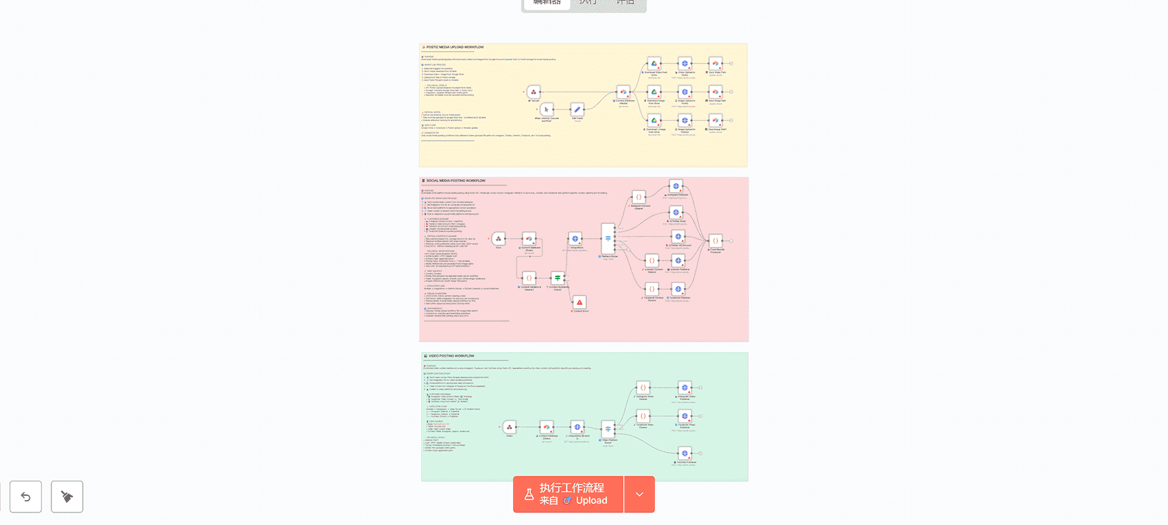 使用Bright Data和OpenAI追踪与分析反向链接机会的n8n工作流 | 自动化新闻监控