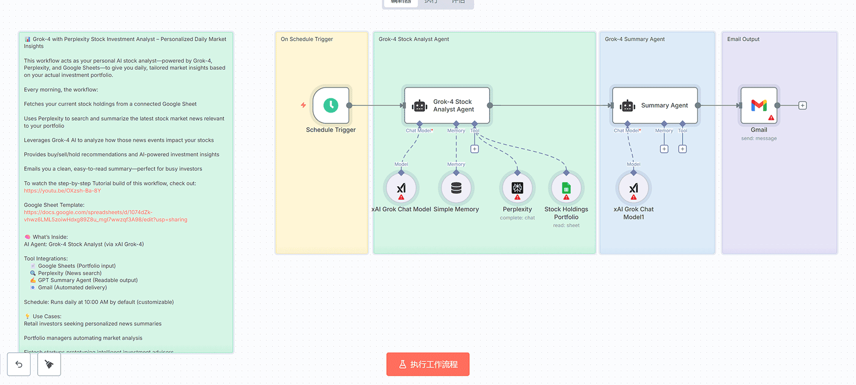 使用n8n构建基于RAG的AI专家系统 | n8n工作流教程 | Supabase向量数据库