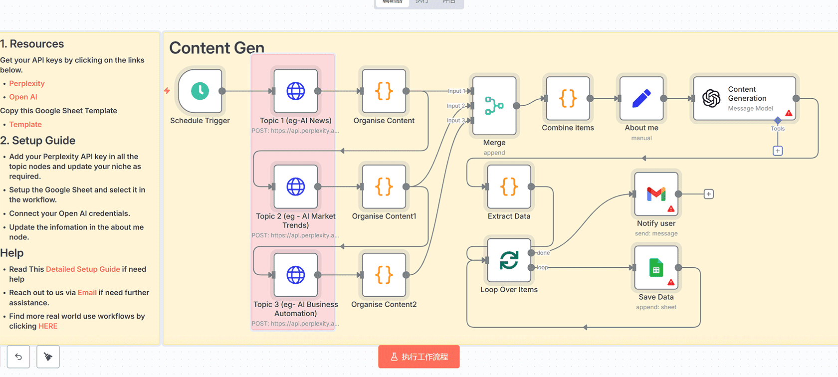 Grok-4股票投资分析师工作流 - n8n自动化AI投资分析