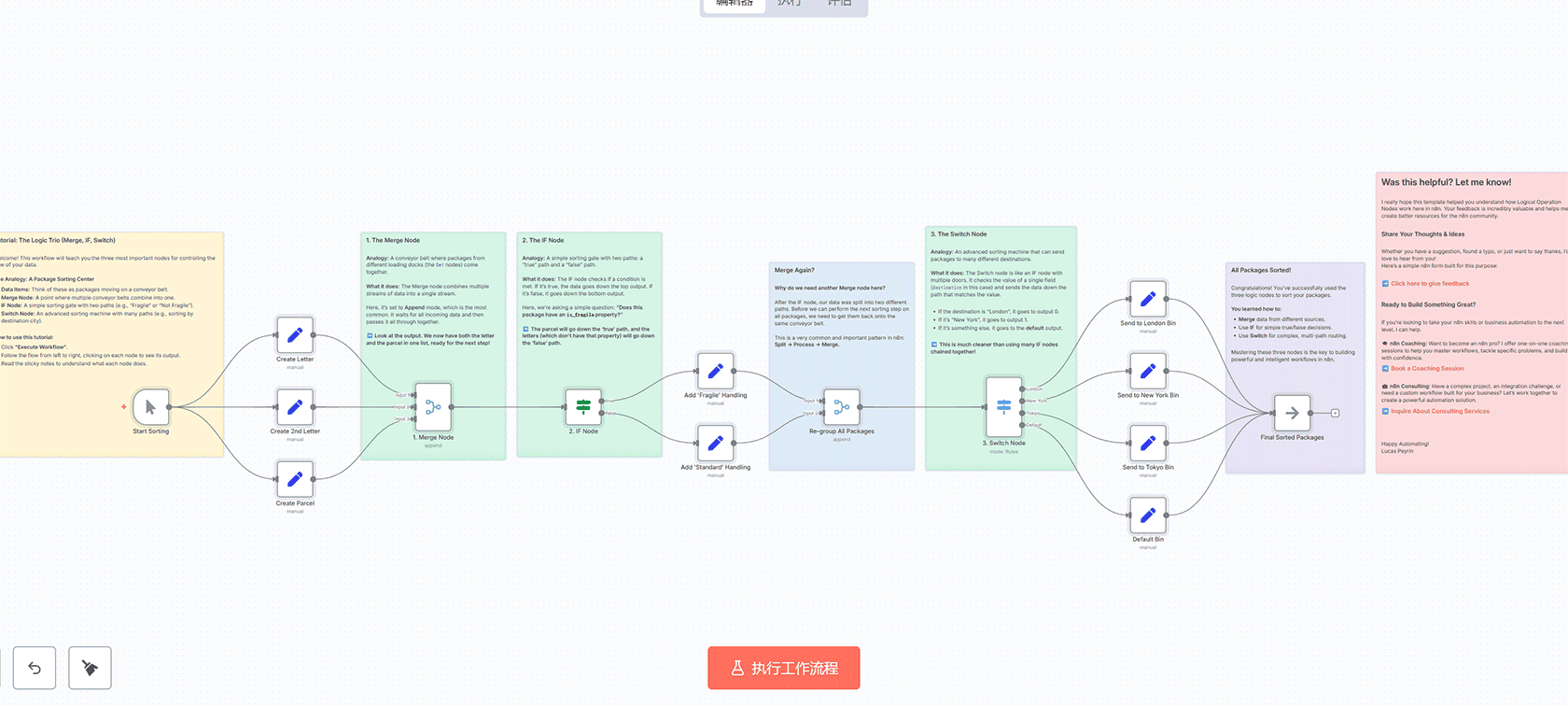 AI病毒式短视频内容自动生成工作流 - n8n自动化内容创作解决方案