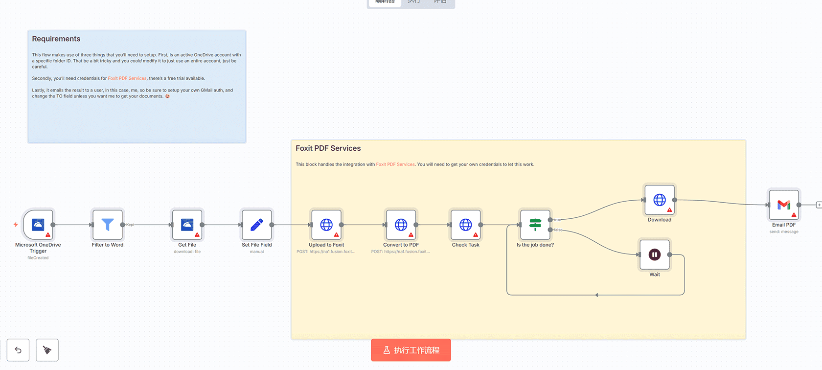 每周GSC性能脉冲检查 - n8n自动化SEO监控工作流 | Schedule Trigger + HTTP Request + Slack