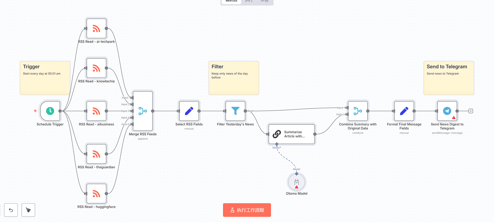 构建多模态Telegram AI助手：集成Gemini、语音与图像生成 | n8n工作流 | AI聊天机器人