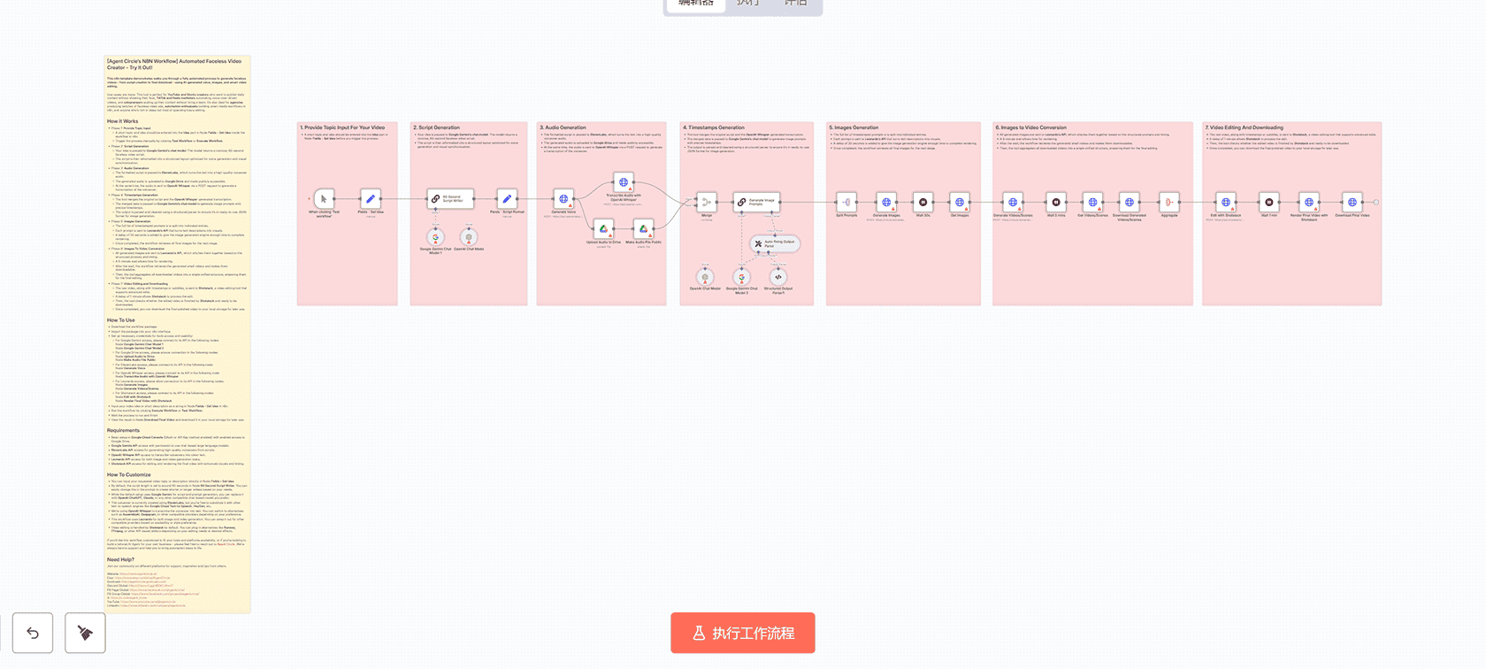 PersonalNotesAssistant本地AI笔记助手n8n工作流 - Telegram与Ollama集成