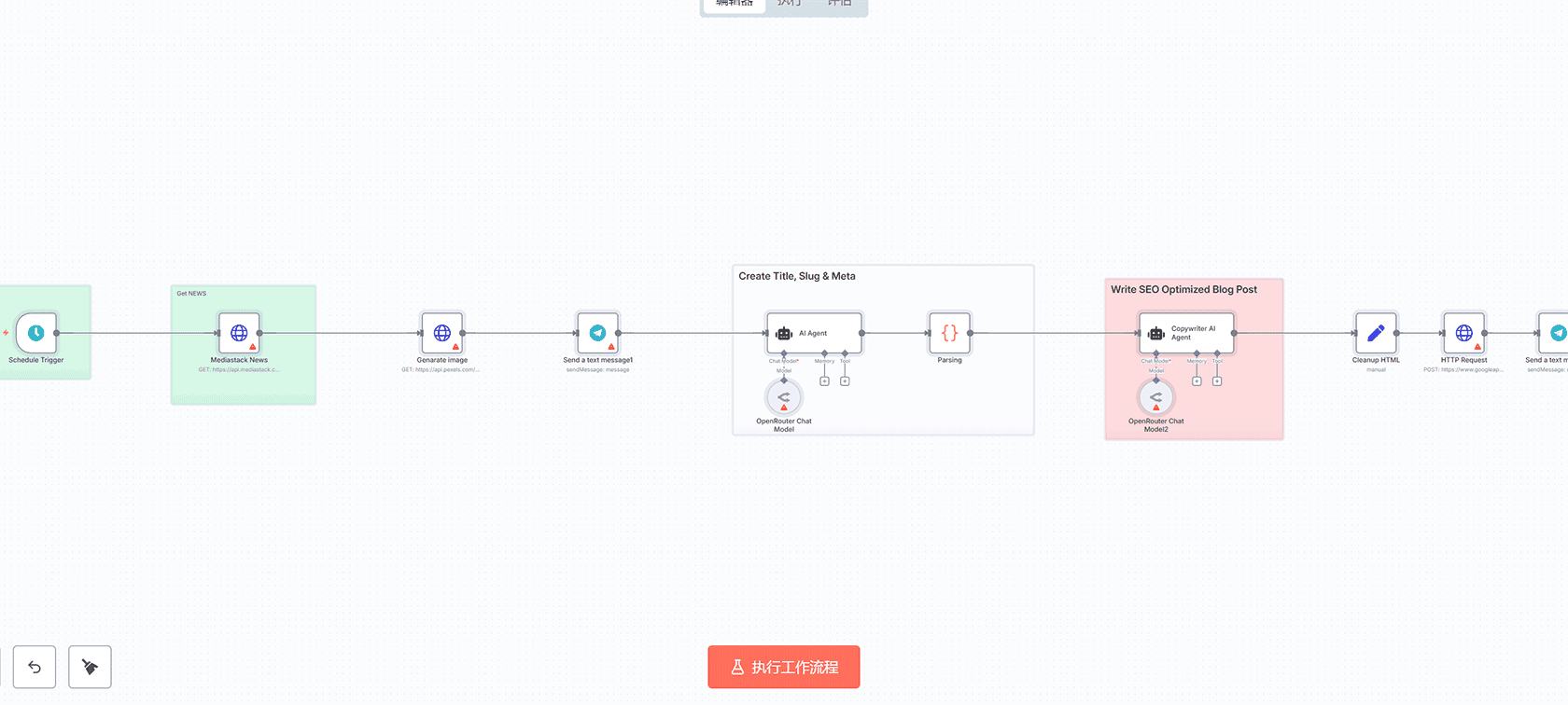 无脸视频制作机 – 自动将创意转化为视频 | n8n工作流 | AI视频生成