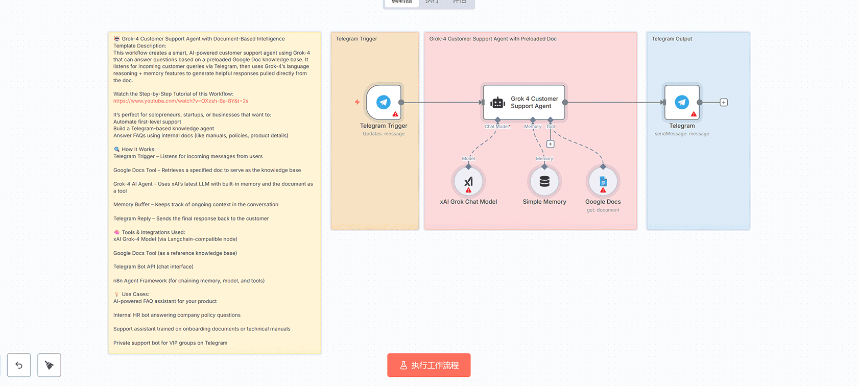 智能日历助手n8n工作流：OpenAI+Perplexity+天气数据AI分析