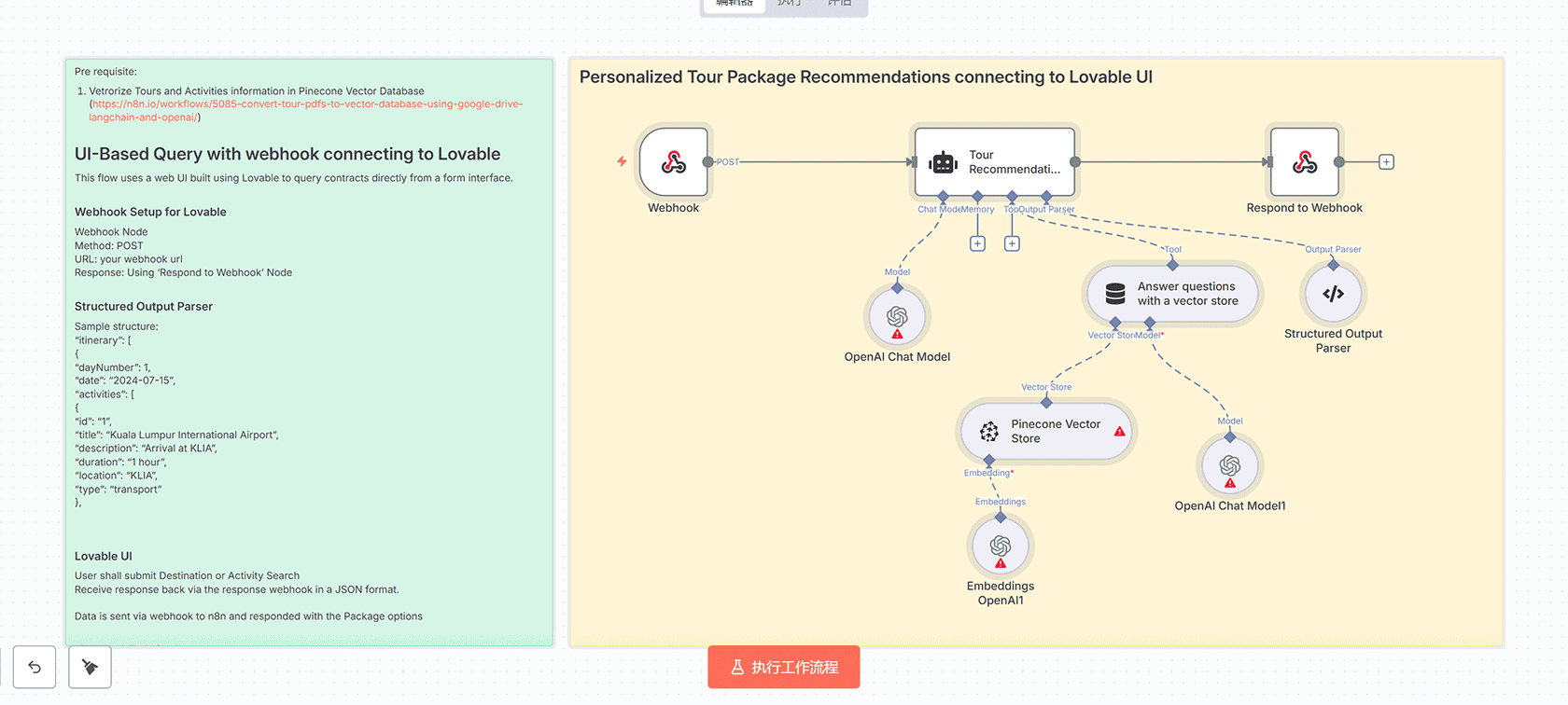 Grok-4客户支持代理工作流 - n8n自动化Telegram客服系统