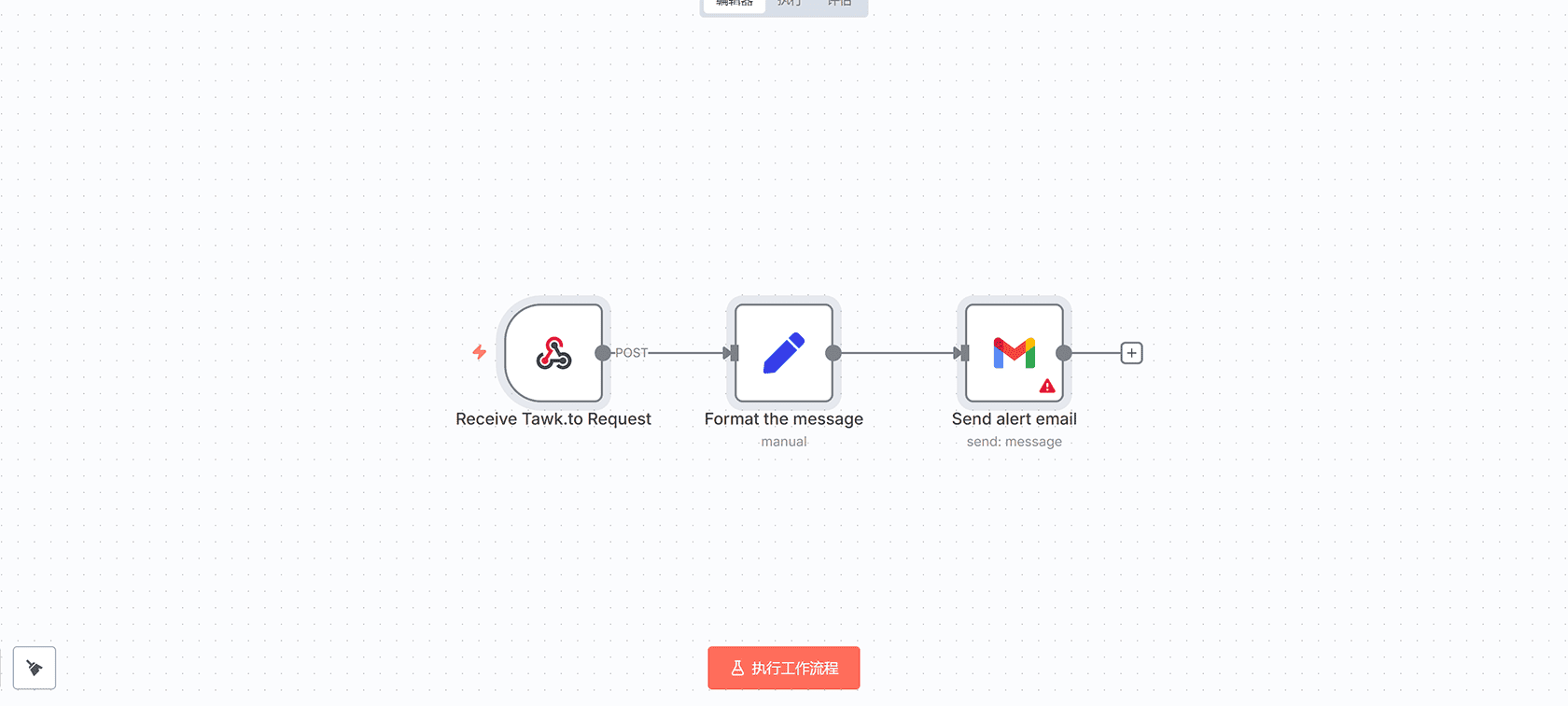 个性化旅游套餐推荐n8n工作流 - OpenAI与Pinecone智能行程规划