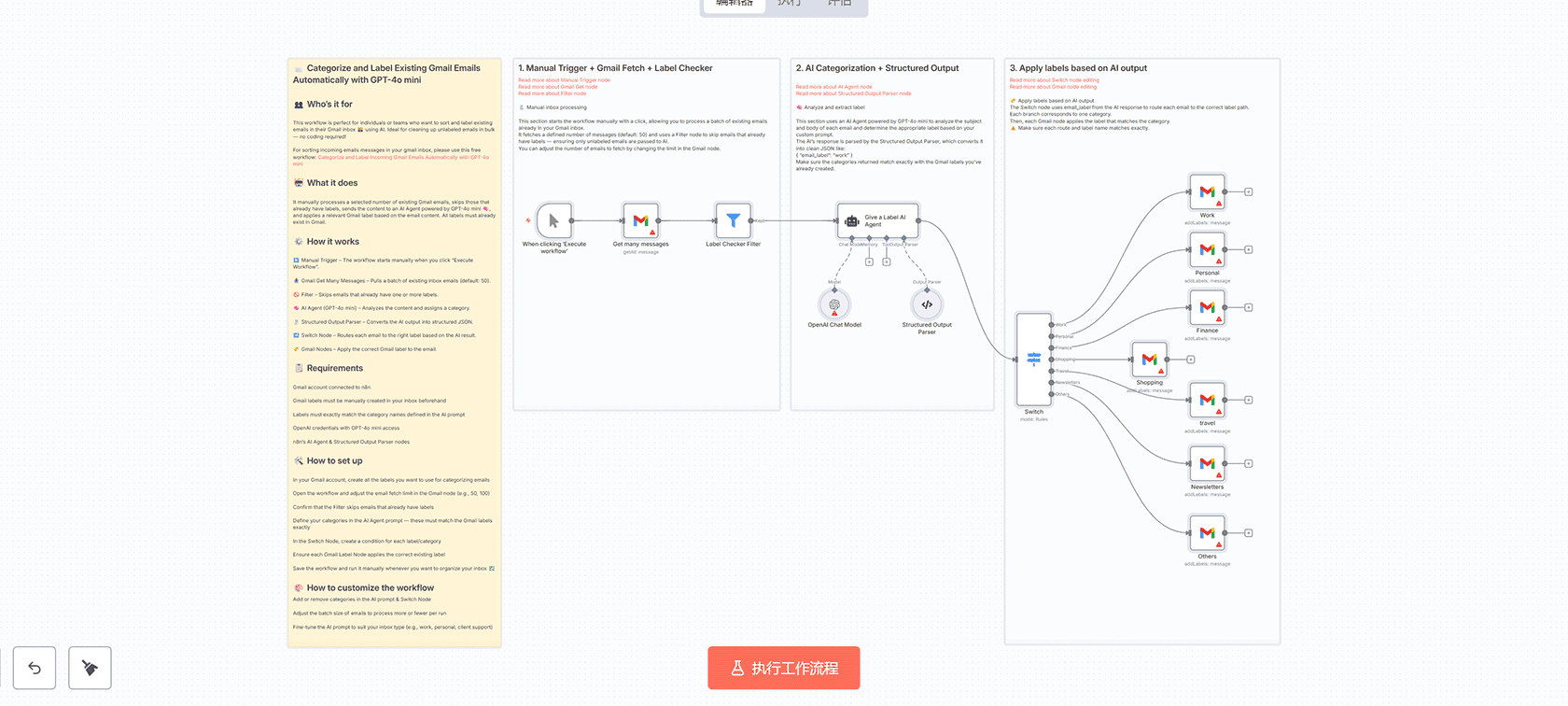 AI驱动的LinkedIn内容引擎 - n8n工作流自动化内容创作