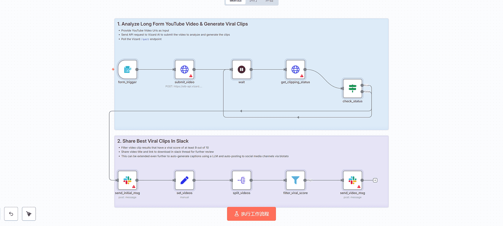 使用Telegram、Ollama和Whisper创建隐私优先的AI助手 - n8n工作流教程
