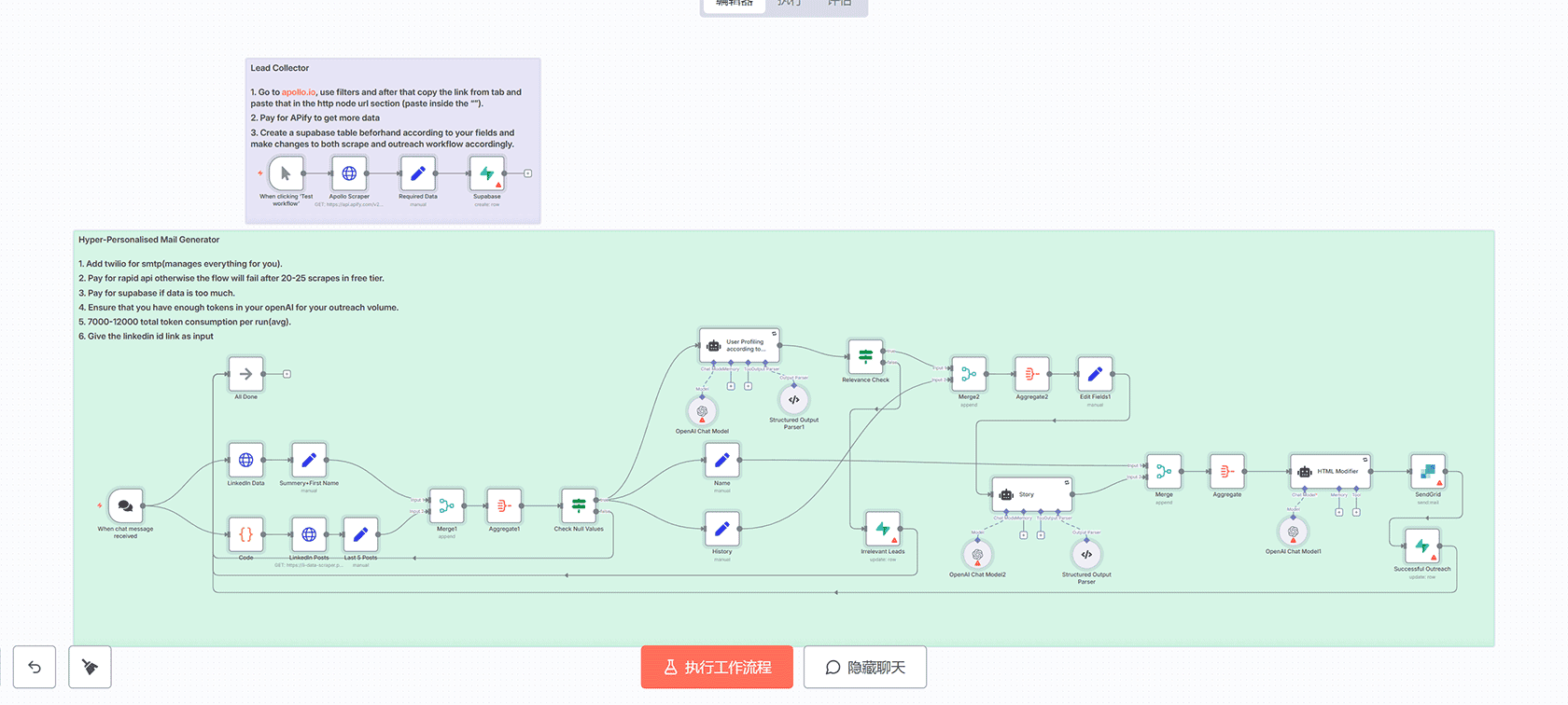 使用n8n自动化Meta广告创意测试工作流 - HTTP Request与Google Drive集成