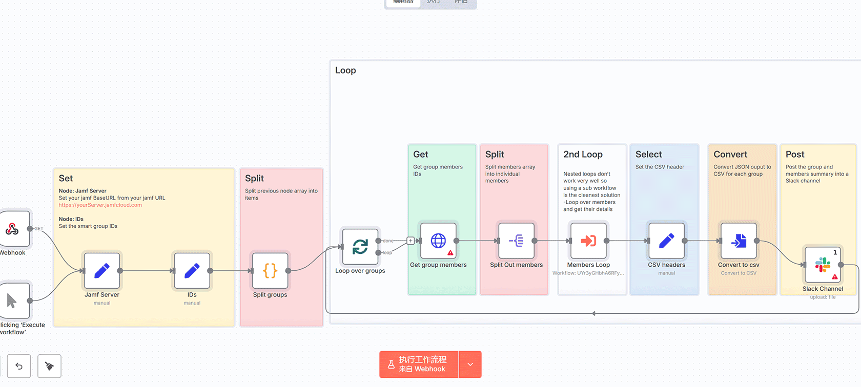 超个性化邮件营销自动化工作流 - n8n工作流结合AI与LinkedIn数据挖掘