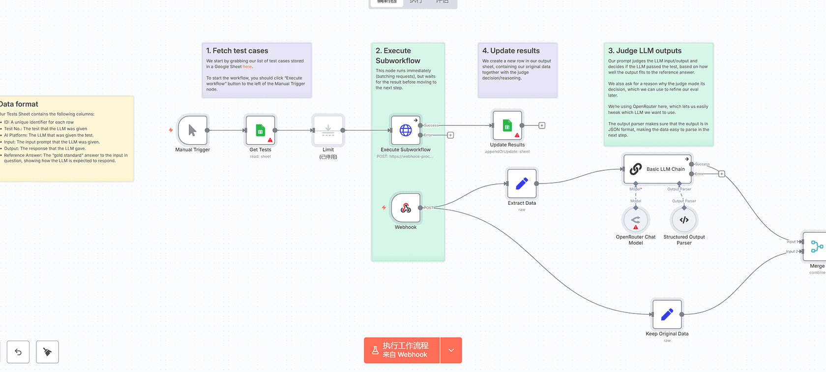 Jamf智能组成员同步到Slack工作流 | n8n自动化 | API集成
