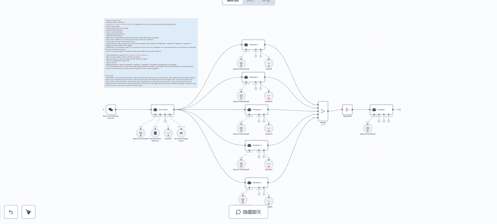 使用LLM作为法官评估AI模型输出的n8n工作流 | AI质量评估系统