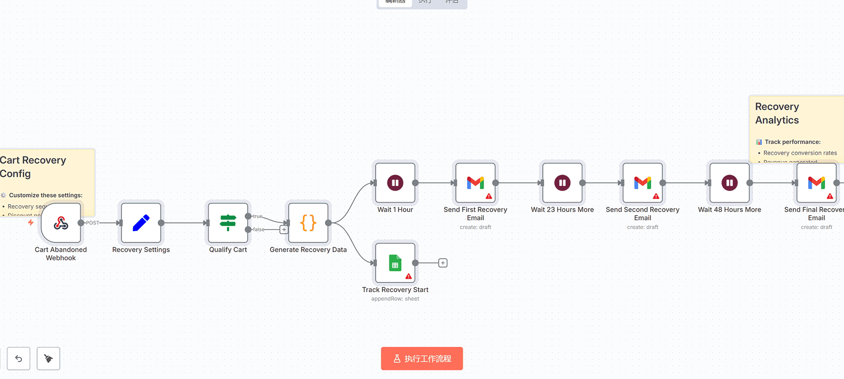 创建基于Google Sheets、Pinecone和GPT-4o的上下文感知Slack助手 | n8n工作流 | AI意图分析