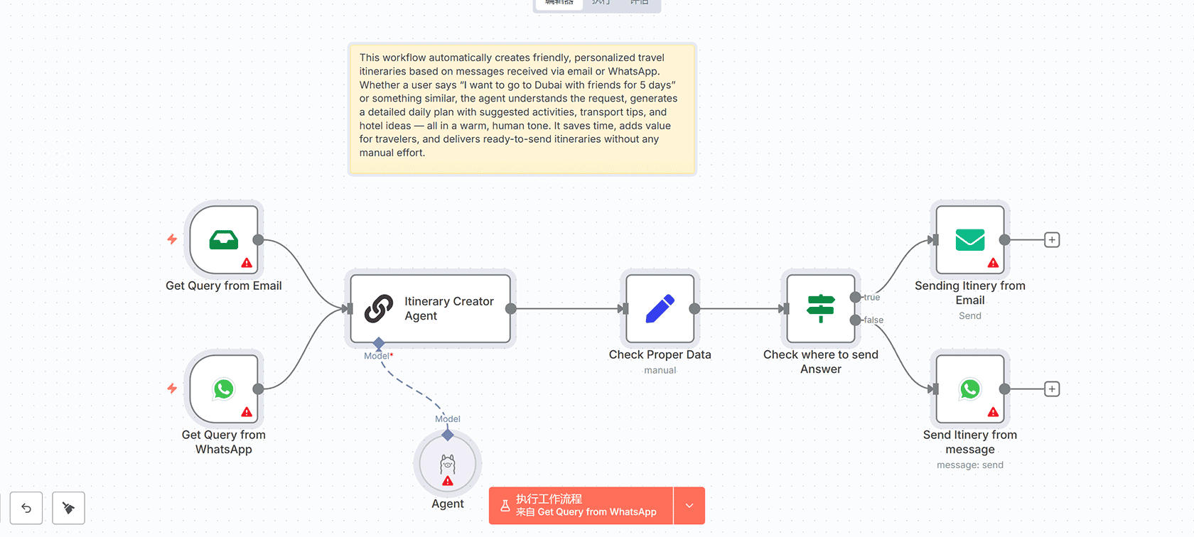 基于Google Sheets的自动化旅行反馈收集系统 - n8n工作流 - Google Sheets与邮件自动化