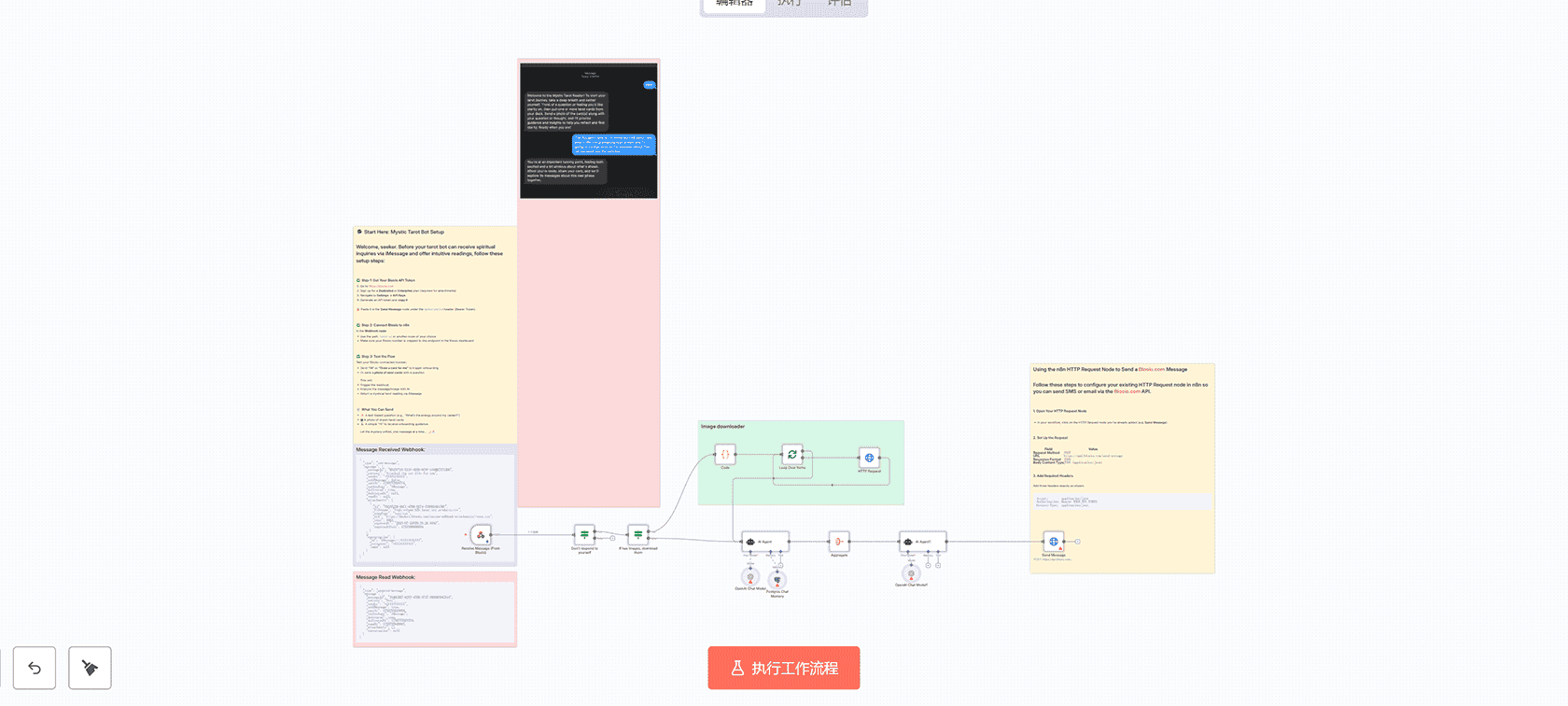 智能文章摘要与邮件广播器 - n8n工作流自动化内容分发