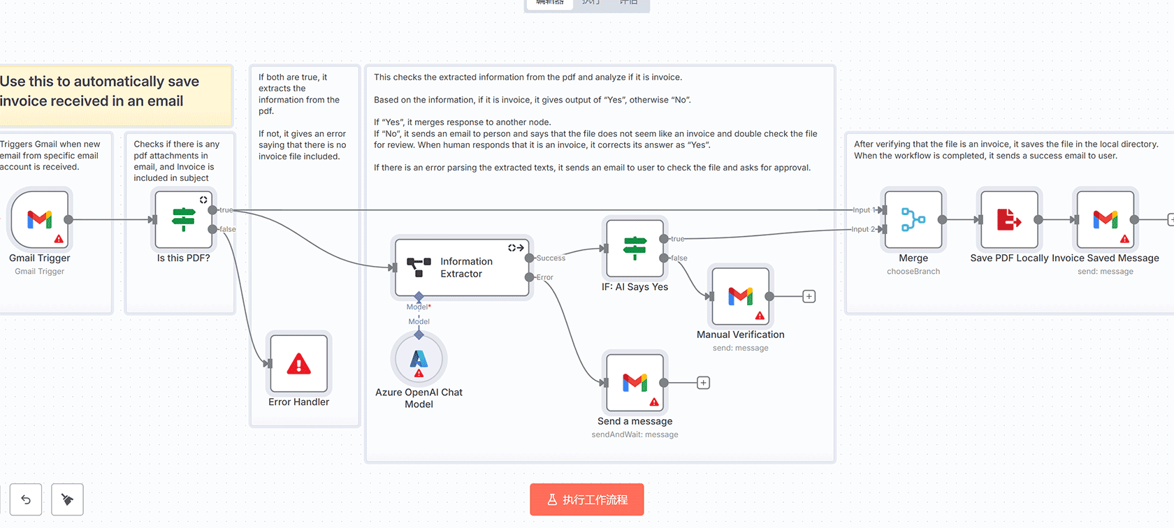 神秘塔罗牌机器人 - 基于n8n工作流的AI塔罗牌解读助手 | iMessage自动化