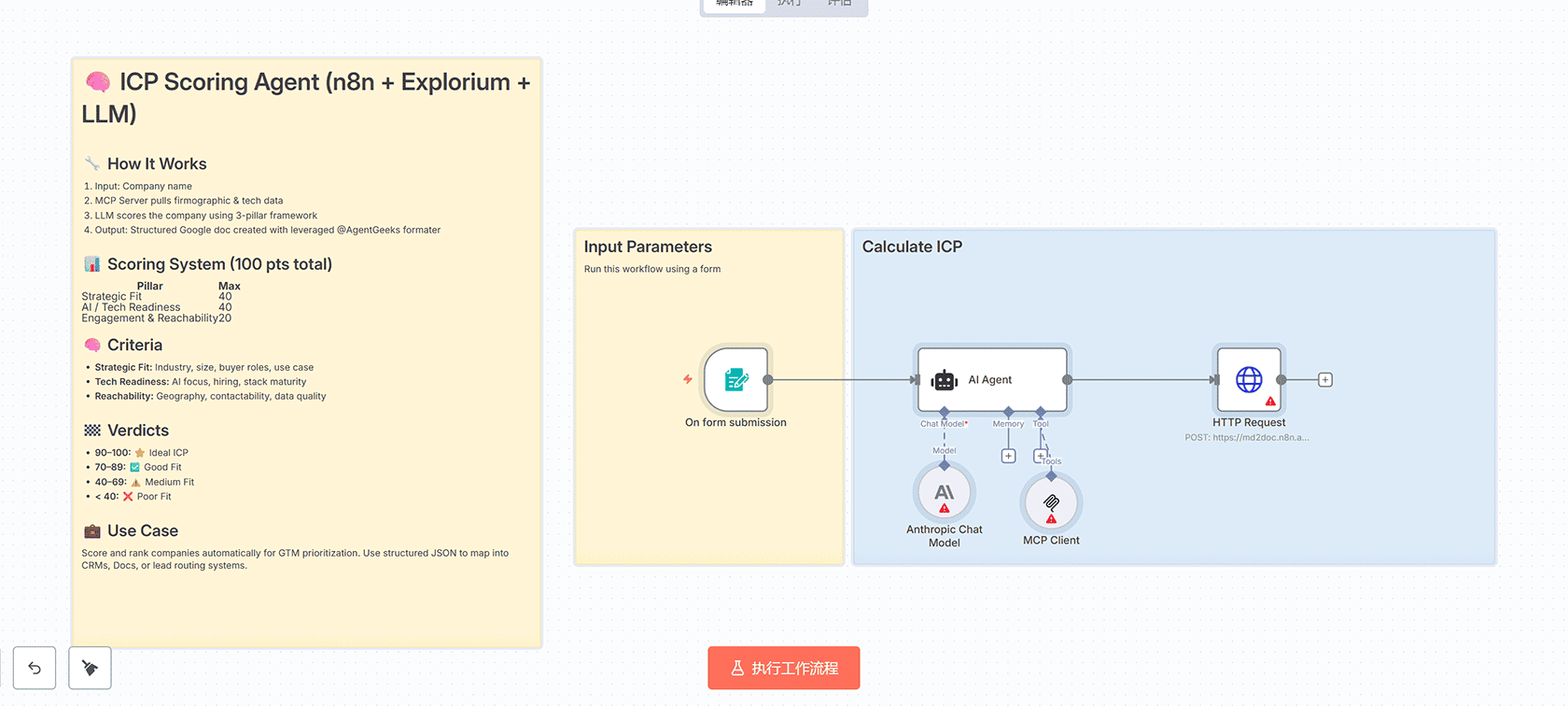 使用Gmail、Azure GPT-4.1和人工验证自动处理发票 - n8n工作流自动化解决方案