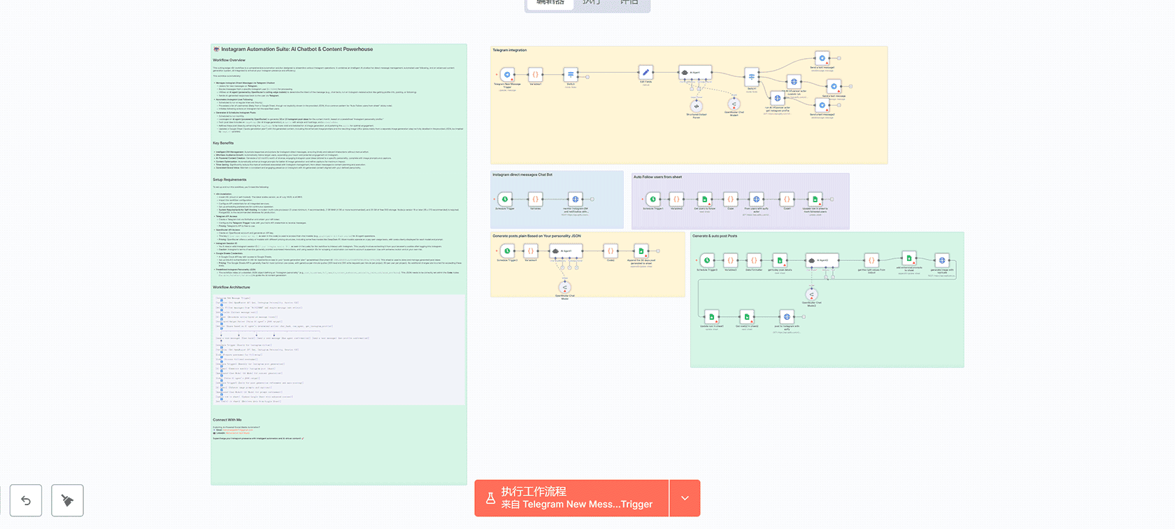 n8n事件注册自动化管理系统 - Webhook Gmail Google Sheets工作流