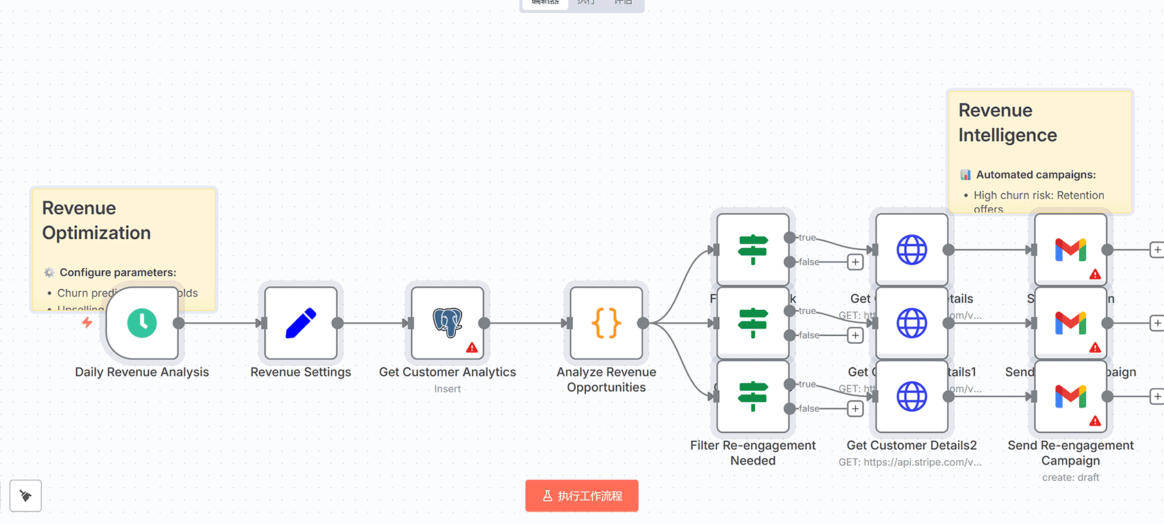 AI智能招聘自动化工作流 n8n工作流 简历解析与面试安排