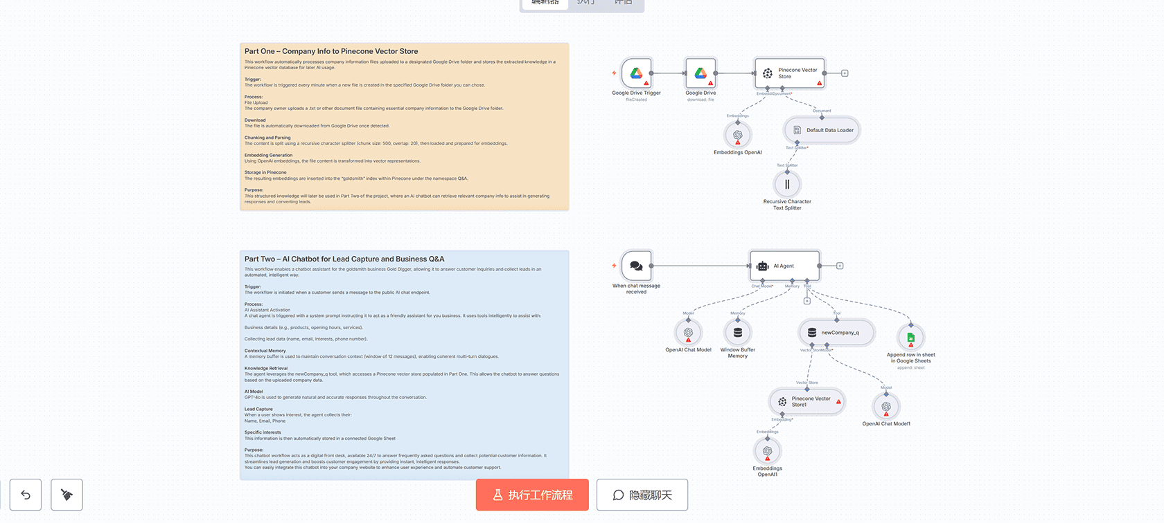 合规监控与合同风险评估n8n工作流 - 智能法规监控与风险预警系统