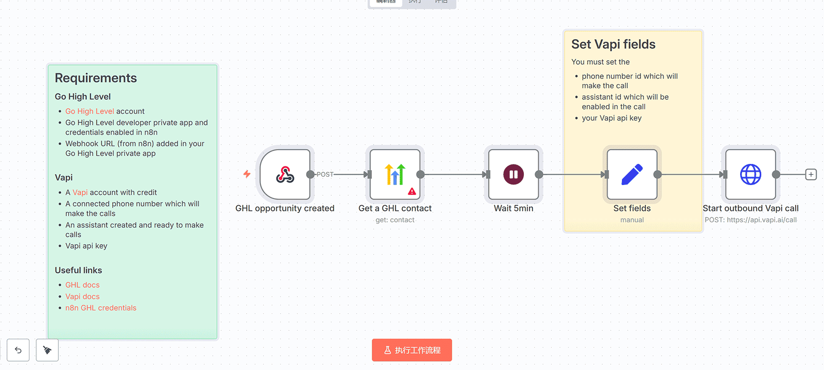 使用Google Sheets、Gmail和Slack自动处理表单提交的n8n工作流
