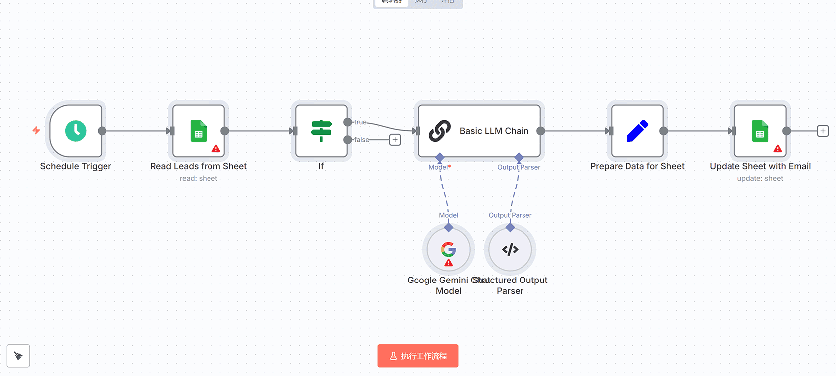 使用Google Sheets、Gmail和n8n工作流自动化潜在客户触达 | n8n工作流 | AI个性化邮件