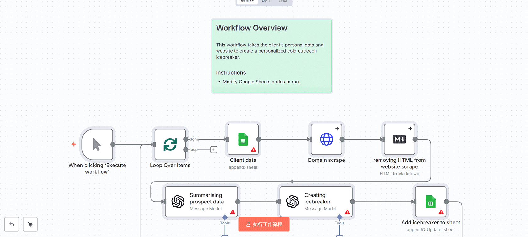 AI新闻到Telegram：n8n工作流自动获取AI新闻摘要并发送通知