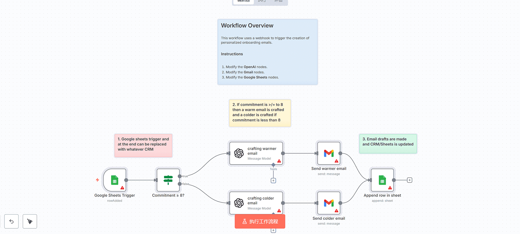 n8n自动化个性化冷邮件外展工作流 - OpenAI与Google Sheets集成