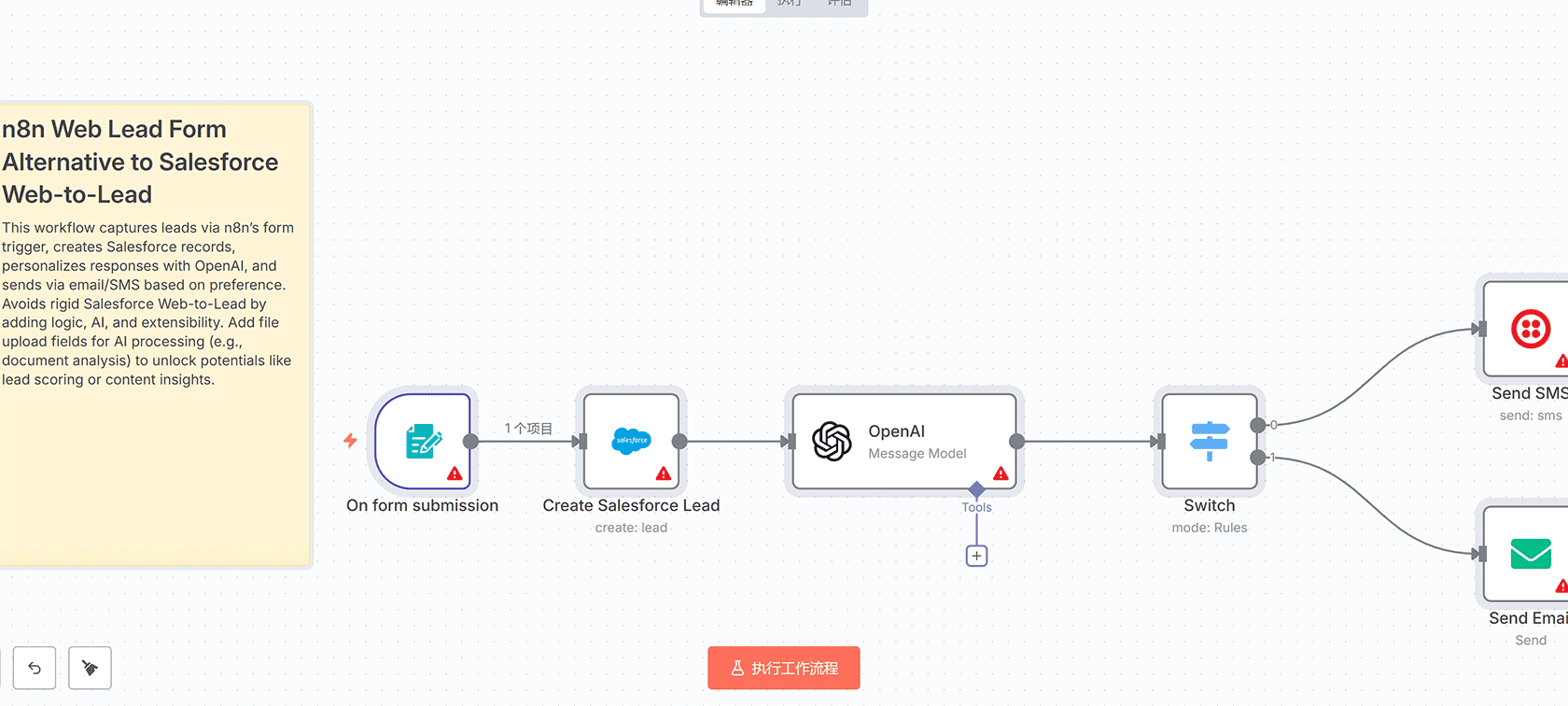 多平台电商助手工作流 - 使用GPT-4o和Gemini AI的Shopify WooCommerce自动化解决方案