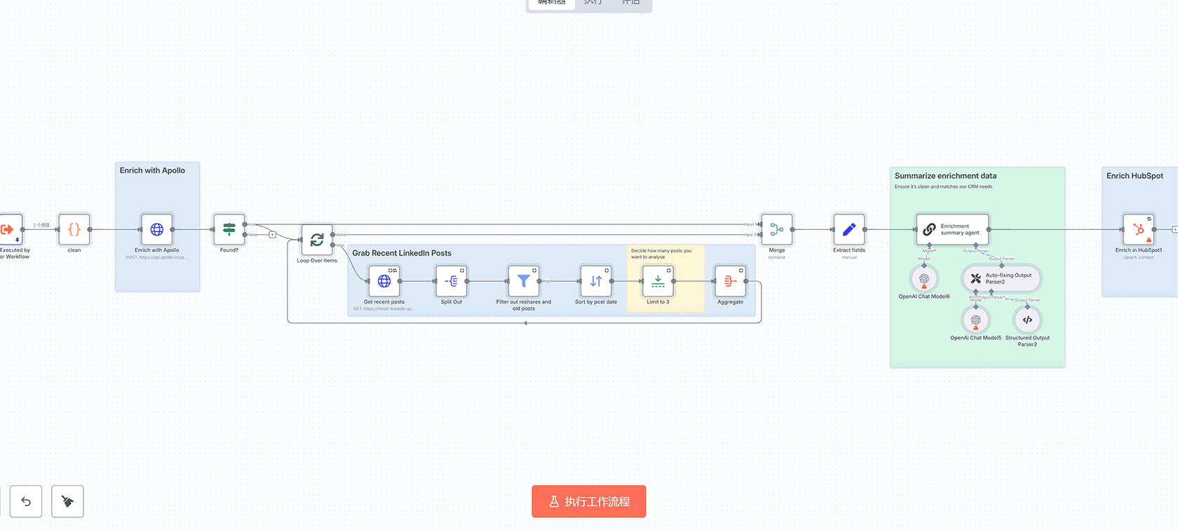 n8n智能Web表单替代Salesforce Web-to-Lead系统 | n8n工作流 | OpenAI个性化回复