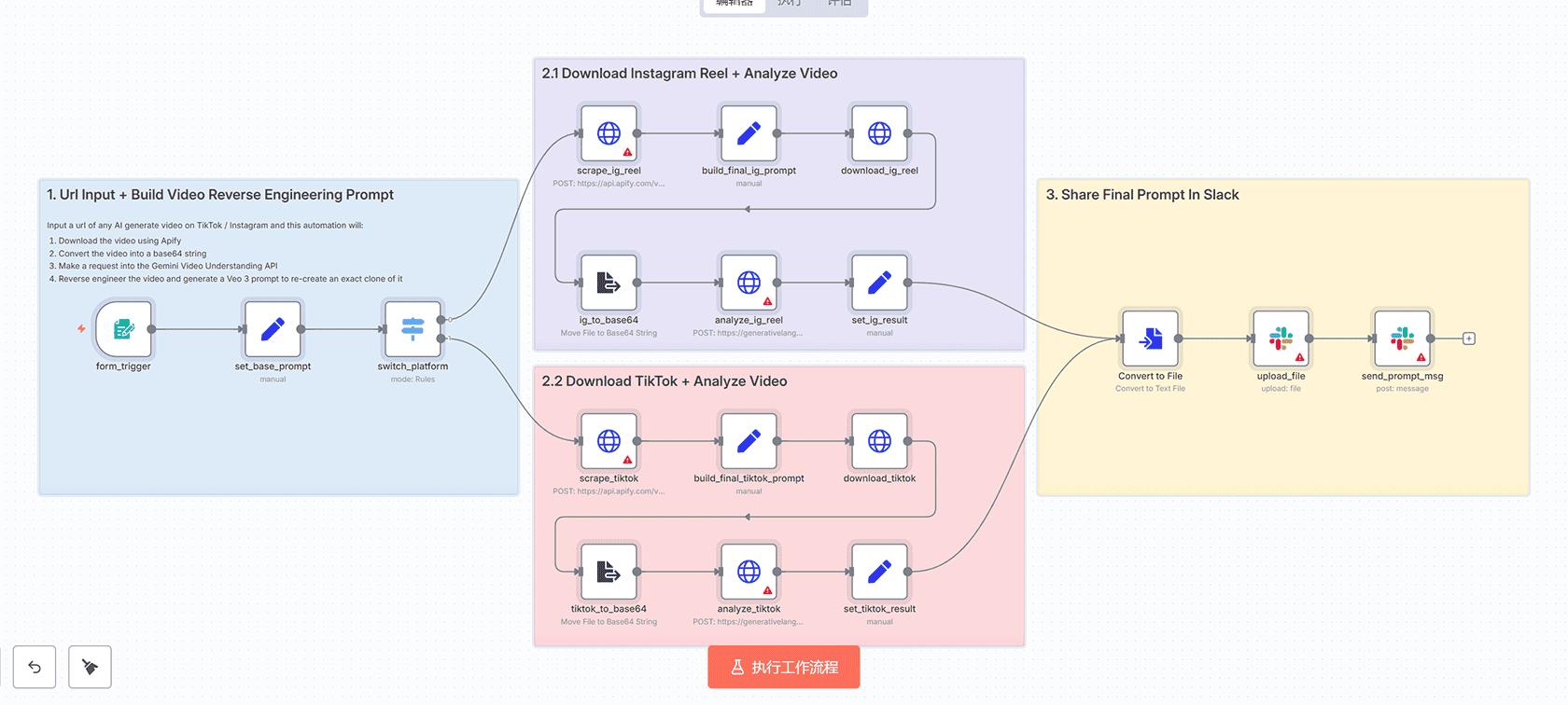 联系人数据丰富化工作流：使用n8n自动化完善HubSpot联系人信息