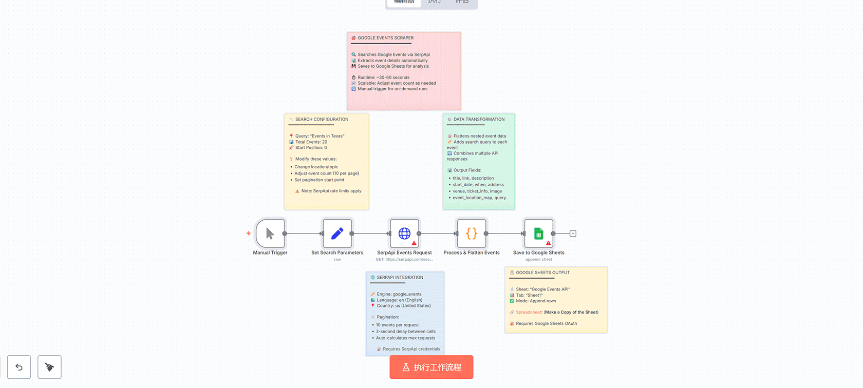 AI视频逆向工程工作流 - 使用Gemini AI分析短视频 | n8n工作流